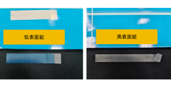 不幹膠標簽加工應用技術——表麵能、耐水性（xìng）影響