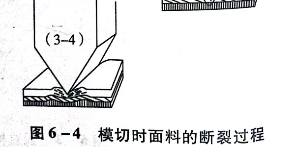 不幹膠材料的模切（qiē）過程及切斷原理是什麽?